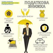 Шановні громадяни! Скористайтеся правом на податкову знижку!